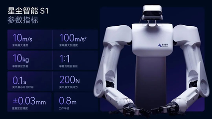 星塵智能發布AI機器人 國產人形機器人展現王者操作能力